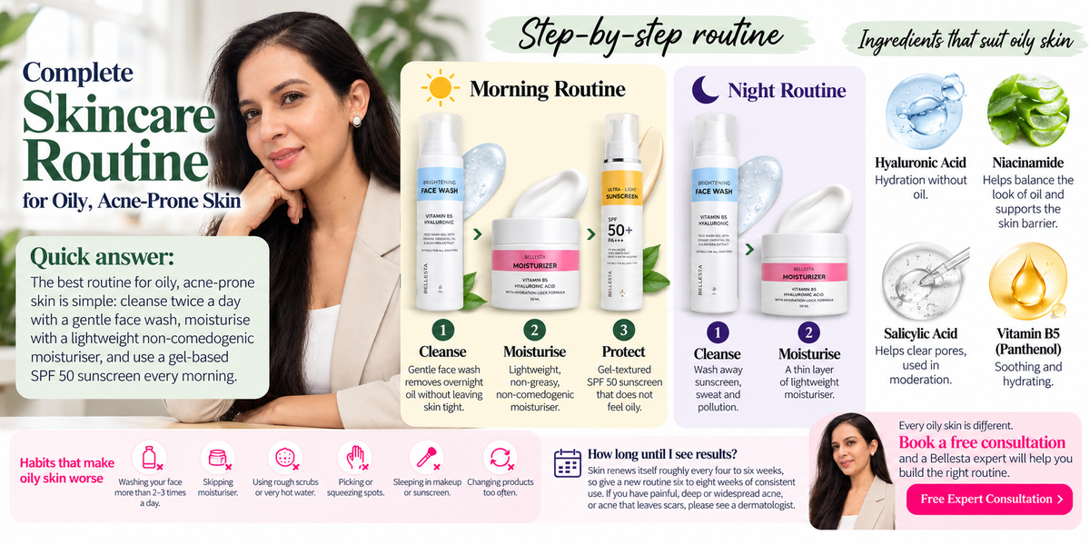 Skincare Routine for Oily, Acne-Prone Skin: Morning and Night
