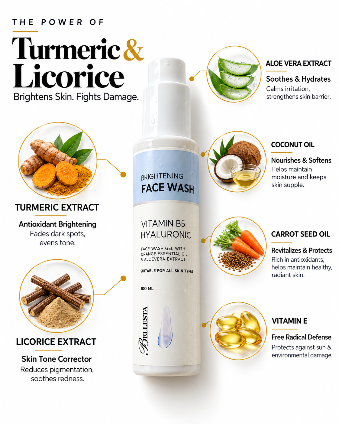 Bellestacare Facewash for Brighter & Clear Skin