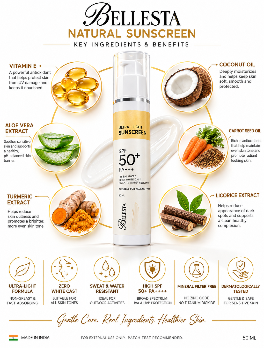 Sweat Resistant Sunscreen For All Skin Type - SPF 50+ PA+++
