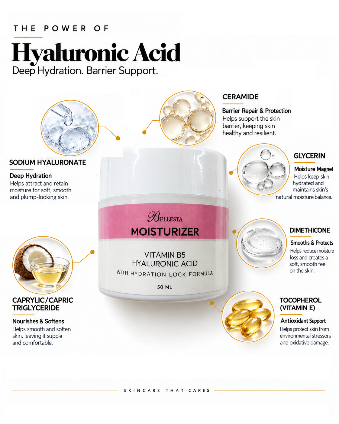 Hyaluronic Moisturizer with Vitamin B5