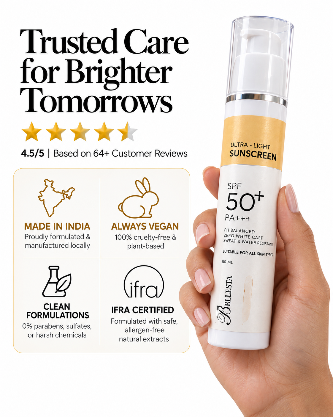 Sweat Resistant Sunscreen For All Skin Type - SPF 50+ PA+++