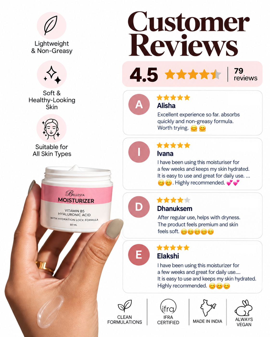 Hyaluronic Moisturizer with Vitamin B5